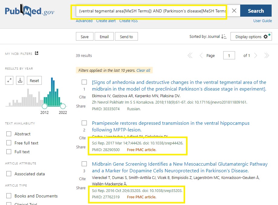 Journals That Have Published Similar Works